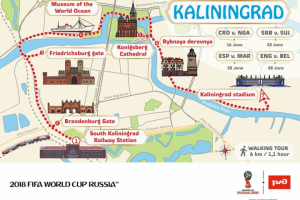 Путеводитель по г.Калининград
