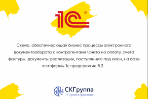 Схема, обеспечивающая бизнес процессы электронного документообор