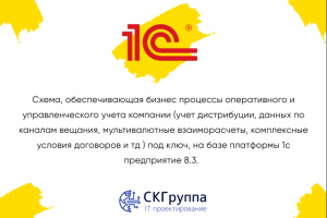 Схема, обеспечивающая бизнес процессы оперативного и управленчес