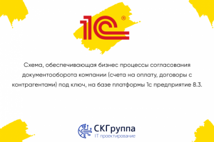 Схема, обеспечивающая бизнес процессы согласования документообор