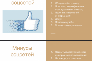 Презентация