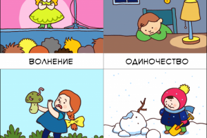 Карточки с эмоциями