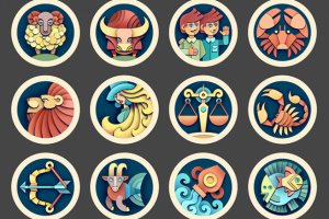 Знаки зодиака