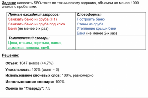 SEO текст
