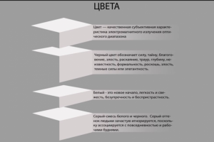 Инфографика