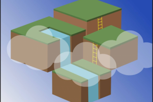 Изометрия игр