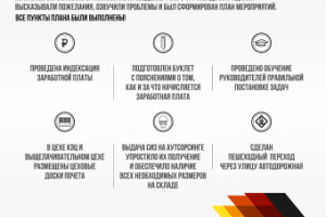 Плакат-отчет