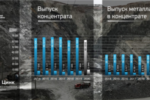 Баннеры изображения на страницу сайта