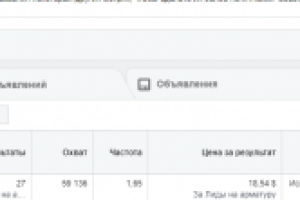 "Продажа арматуры"