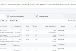 "Перманентный макияж