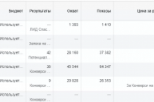 "Курсы стилиста"