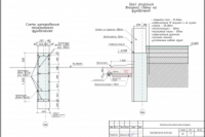 Армирование