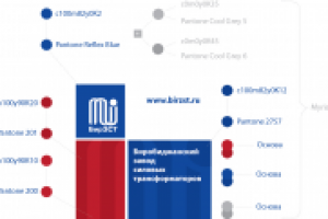 Цветовая гамма БирЗСТ