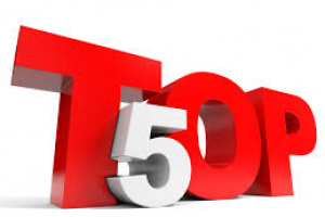 Выводим группу «ВКонтакте» в ТОП-5 поиска