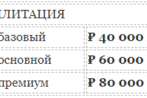 Цены на услуги психологической реабилитации химически зависимых
