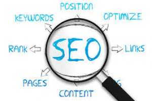 Текст о Комплексном поисковом продвижении сайтов