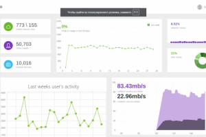 Шлюз для гостевого интернета