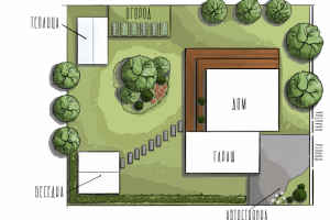 Скетч-план участка