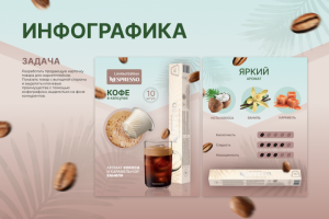 Инфографика для маркетплесов