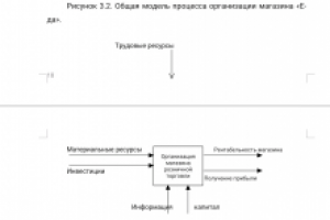 Работа 4142355