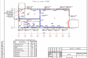 Отопление здания котельной с бытовыми помещениями