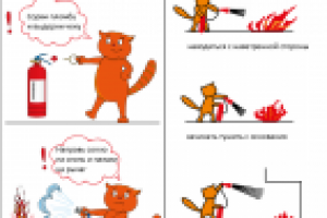 Инструкция огнетушитель