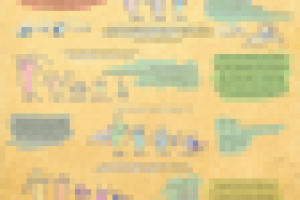 Инфографика в стиле примитивизм