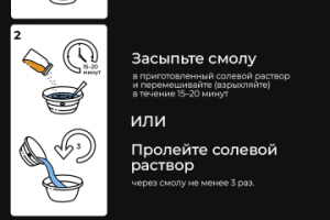 Инфографика