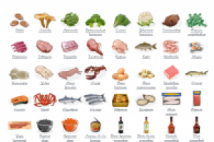 продукты для игры кухня