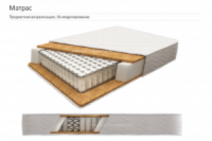 Матрас - визуализация и моделирование
