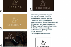 Разработка логотипа и фирменного стиля для кофейни