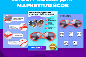 Инфографика для маркетплейсов.