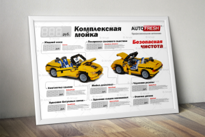 Плакат на автомойку