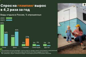 Презентация для потенциальных инвесторов