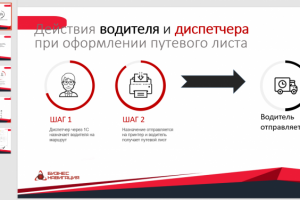 Презентация для водителей о системе оформления путевых листов