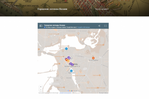 Перевод сайта