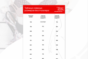 Таблица размеров в примерочную "Trendy Room"