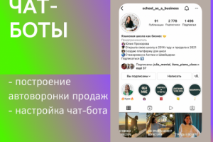 Автоворонка продаж