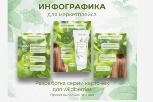 Разработка серии карточек для WB