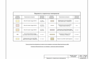 Технический дизайн квартиры 52 кв.м. - лист 17