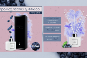 Карточка диффузора для OZON