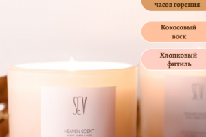 Карточка Свечи для Wildberries