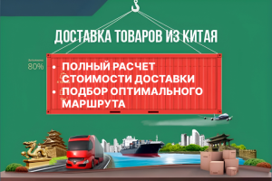 Полный расчет стоимости доставки из Китая в Россию