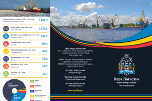 Евробуклет