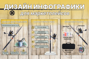 Набор для рыбалки