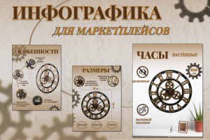 Дизайн карточек для маркетплейсов