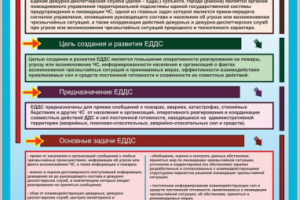 Дизайн стендов, информационных щитов, фирменного стиля, логотип