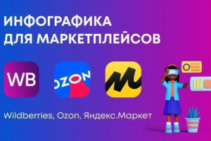 ИНФОГРАФИКА ДЛЯ МАРКЕТПЛЕЙСОВ