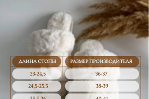 Инфографика для маркетплейсов