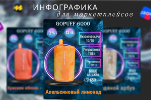 Инфографика
